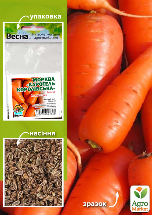 

Морковь Каротель королевская (Зипер) ТМ Весна 5г