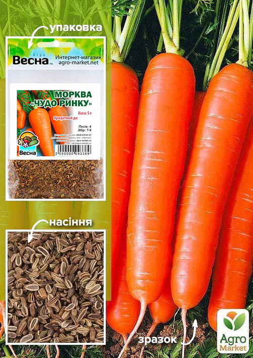 

Морква Чудо ринку (Зипер) ТМ Весна 5г