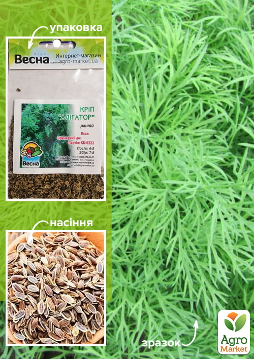 

Кріп Алігатор (Зипер) ТМ Весна 7г