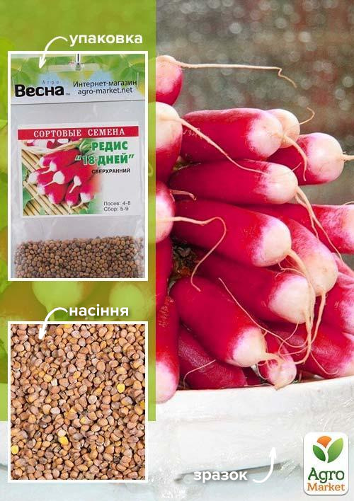 

Редис 18 дней (Зипер) ТМ Весна 7г