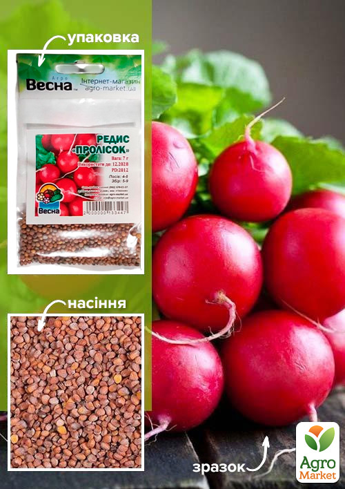 

Редис Подснежник (Зипер) ТМ Весна 7г