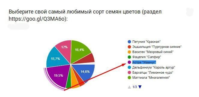 семена цветов-min.jpg семена цветов-min.jpg