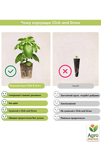 Сменный картридж Click & Grow мини-томаты (3 капсулы) (7304) - фото 4